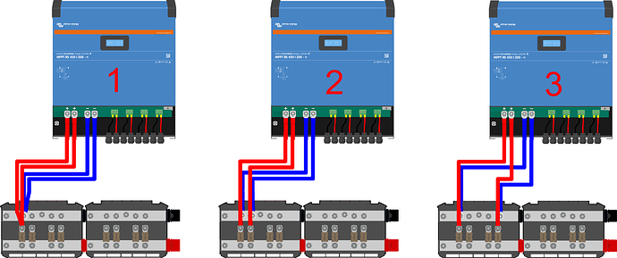 Victron_200A_Kl