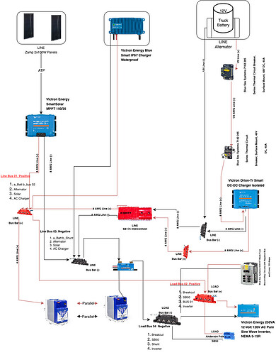 TruckBatteryBankv2_250805