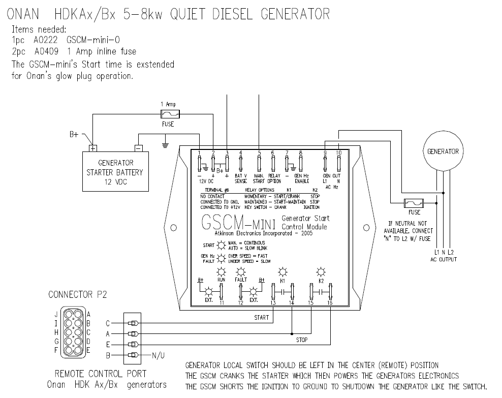 ONAN HDKAx-Bx 5-8kw Quiet Diesel Generator