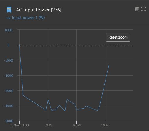 Schermafbeelding 2025-11-02 om 16.23.26